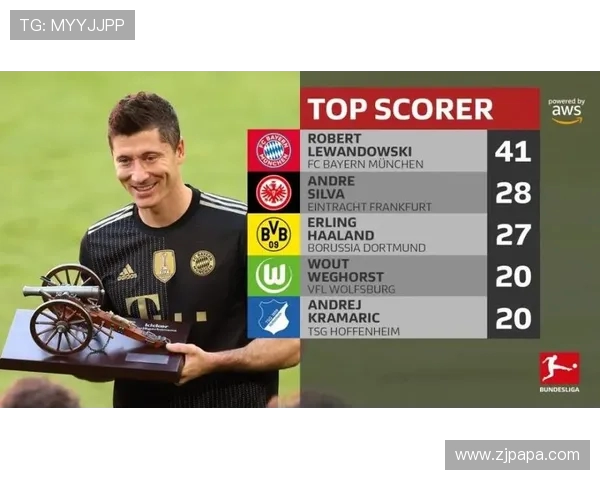 德甲球队进球奖励机制及激励政策介绍