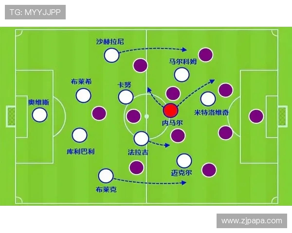 法甲进攻数据表一览:每队进球能力与关键传球排行 法甲进攻数据表一览:每队进球能力与关键传球排行
