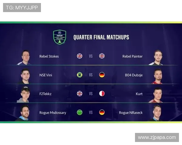 FIFA19中英超开档球队预算分配及策略推荐