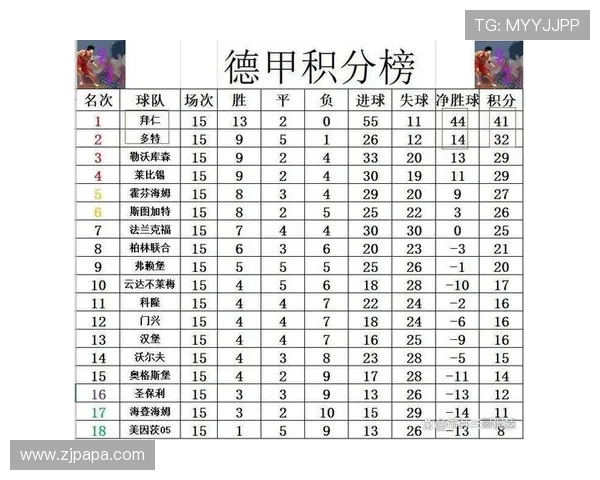 德甲参加欧冠联赛的球队与战绩排行榜（更新至2024）