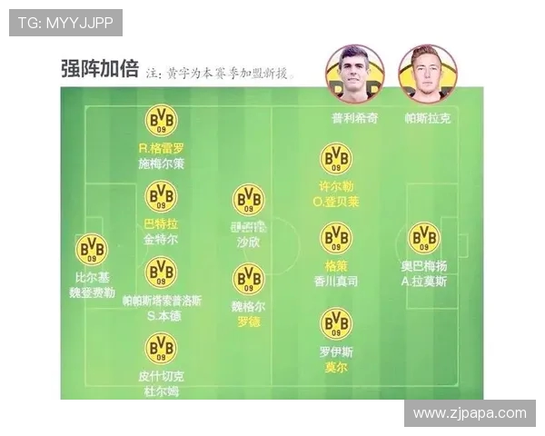 德甲球队年薪能力：德甲球队在球员年薪上的投入与实力