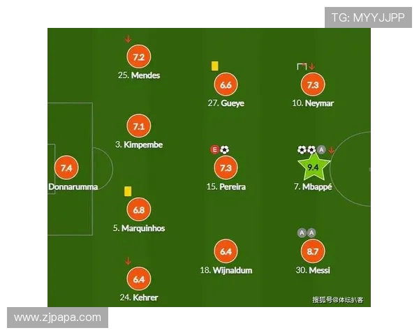 法甲球员进攻统计全面汇编：射门、助攻与创造机会