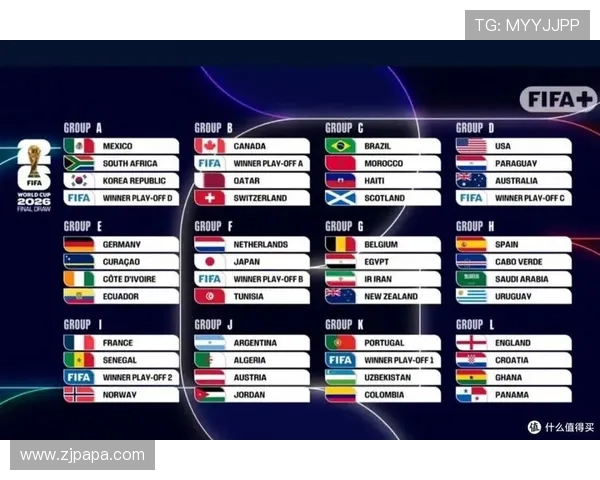 全面解读2026年世界杯分组规则与赛制变革扩军影响分析背景
