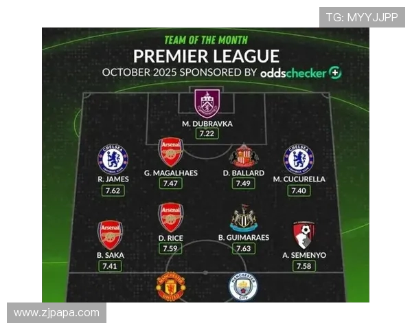 英超阿森纳球员名单及体育竞技分析