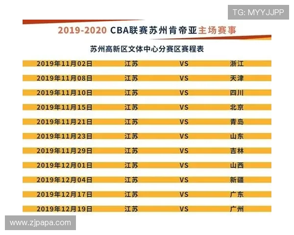 2019CBA赛季常规赛对阵安排公布球队备战时间表确定