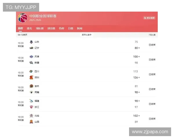 CBA二级联赛球队争夺升级名额，季后赛对阵形势初定
